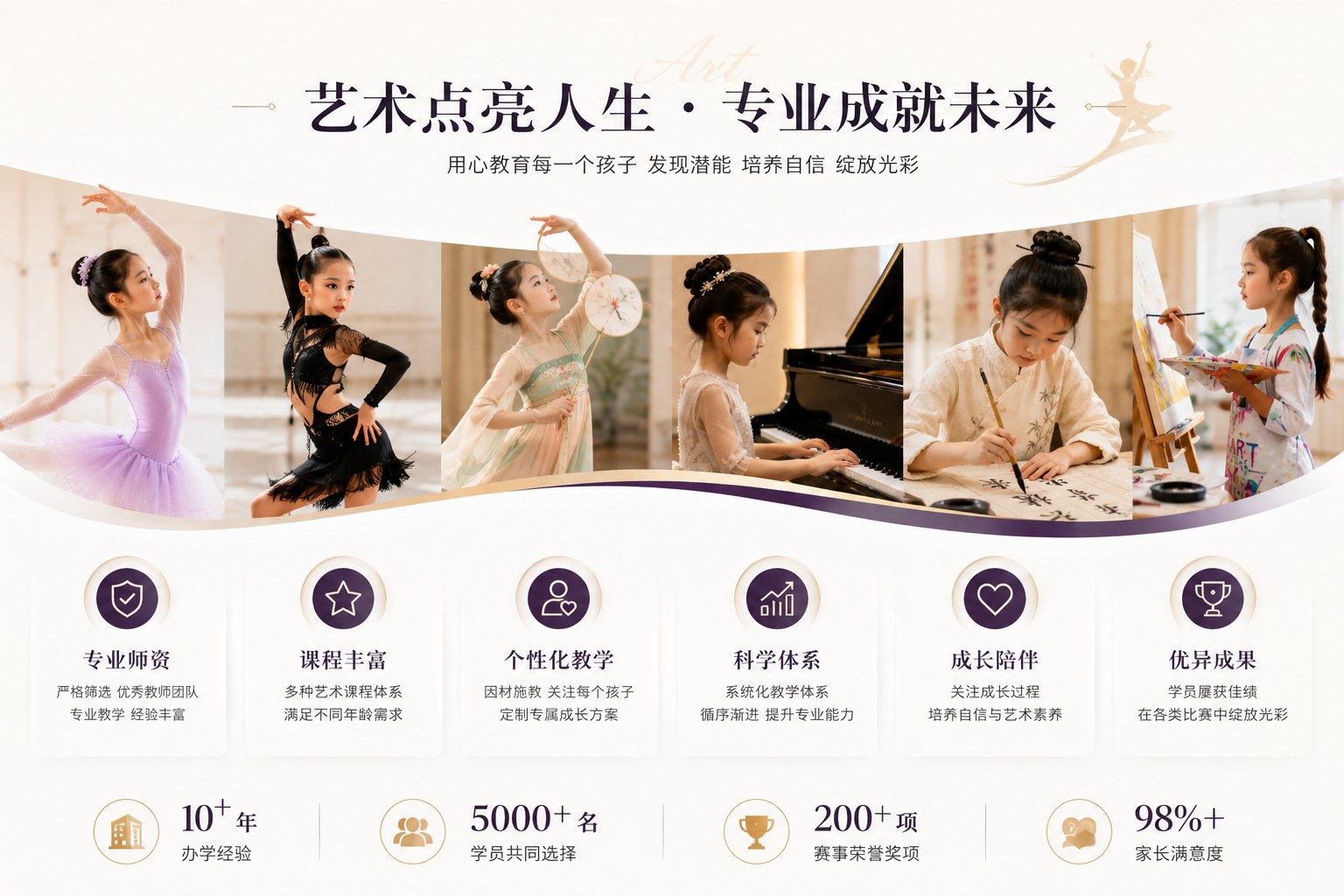 艺术点亮人生，专业成就未来